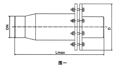 套（tào）筒補償器